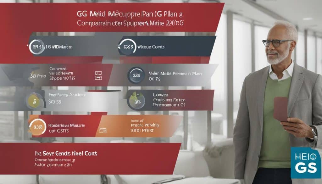 Comparing Medicare Supplement Plan G options