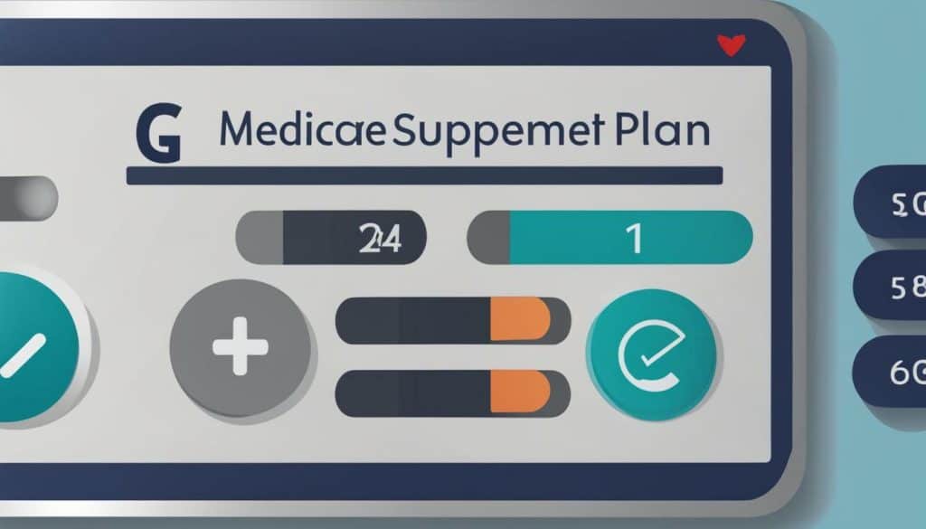 medicare supplement plan G cost calculator