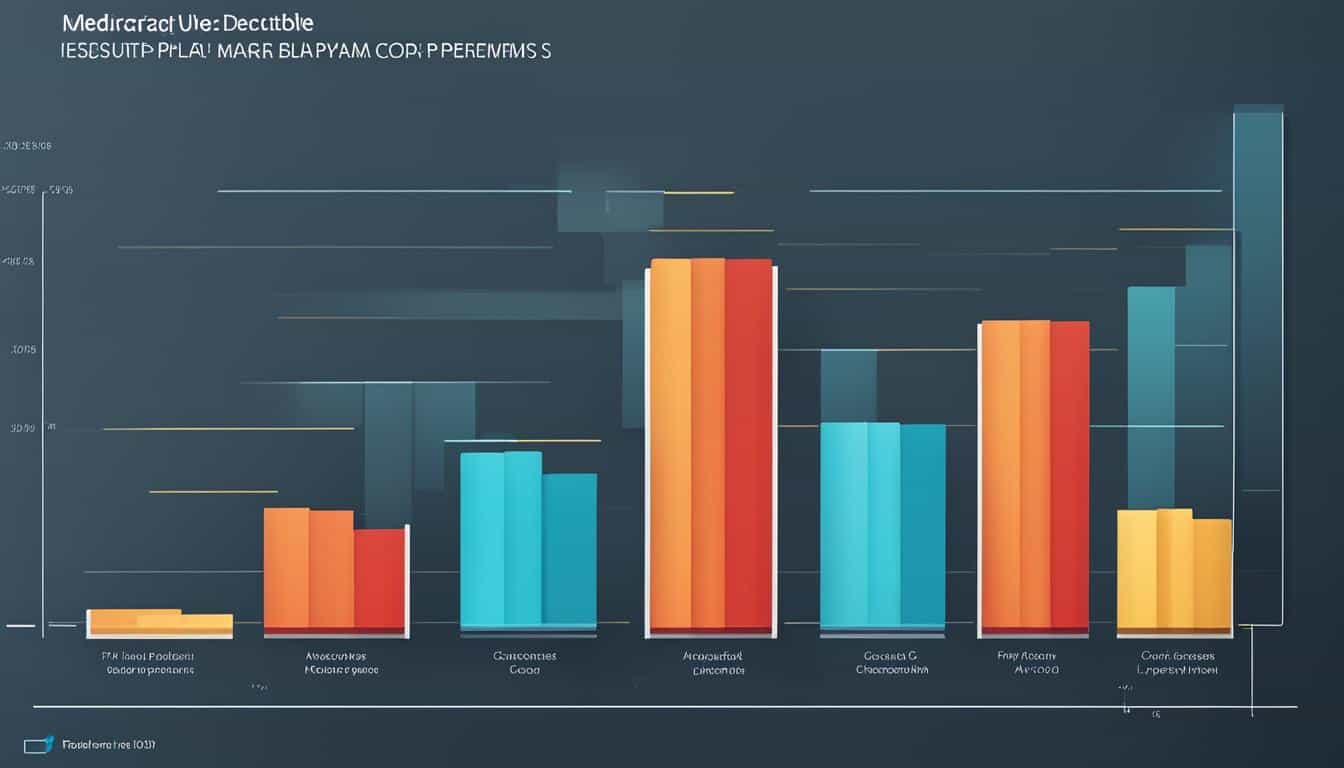 plan g medicare cost