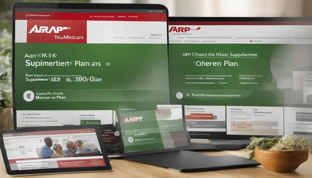 AARP Medicare Supplement Plan K Coverage