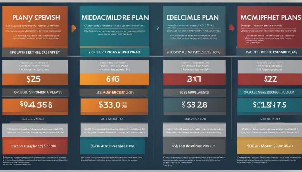 medicare supplement plans for disabled under 65 medicare supplement plans for disabled under 65