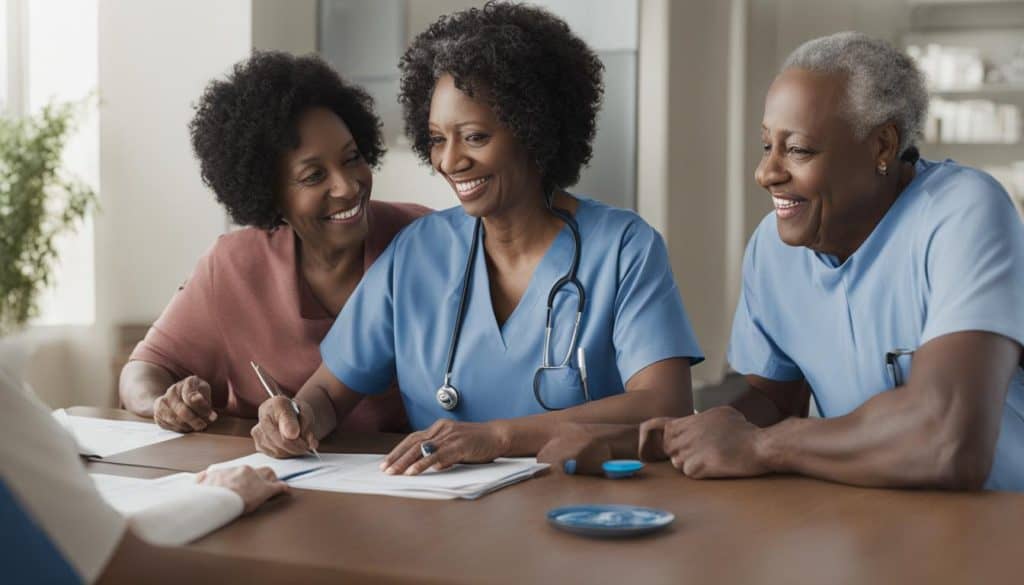 BCBS Medicare supplement plans